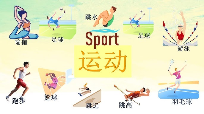 在标题前两